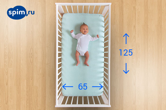 ������� 65�125 ��